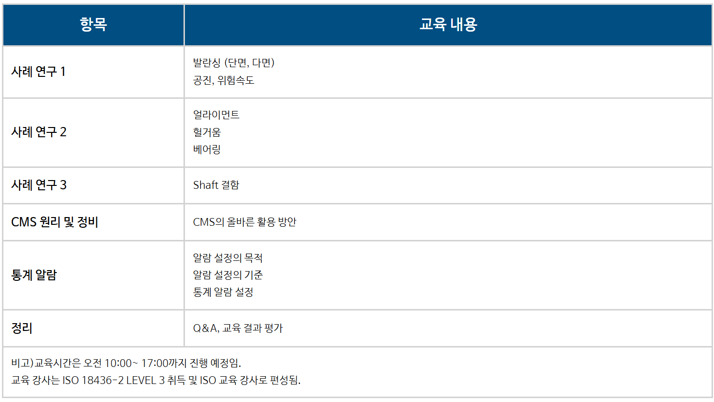 진동 계측 및 진단기술 교육 - 진동기술 이용한 설비진단(2일)