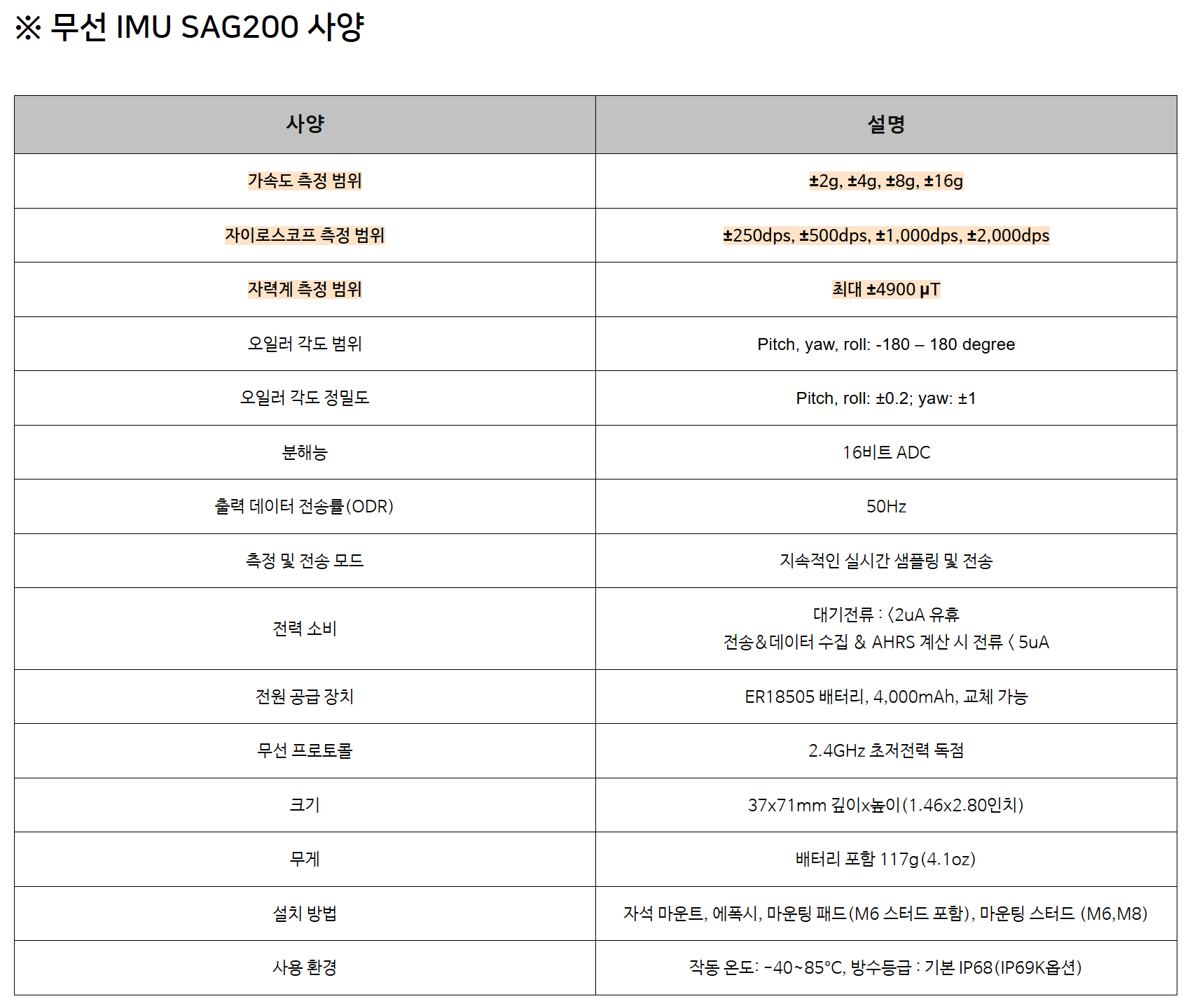 SAG200 무선 9축 관성 측정 센서(IMU)