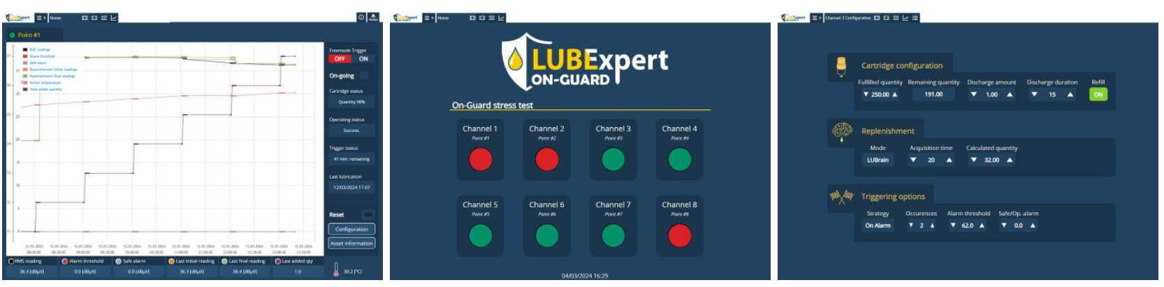 SDT LUBExpert ON-GUARD 초음파 자동 윤활 시스템