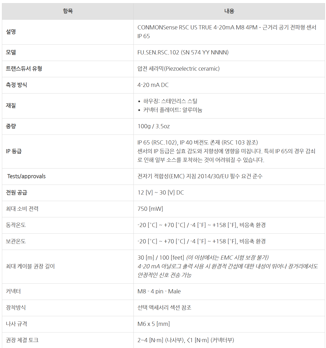 SDT CONMONSense TRUE 4-20mA 근거리 공기 전파형 센서