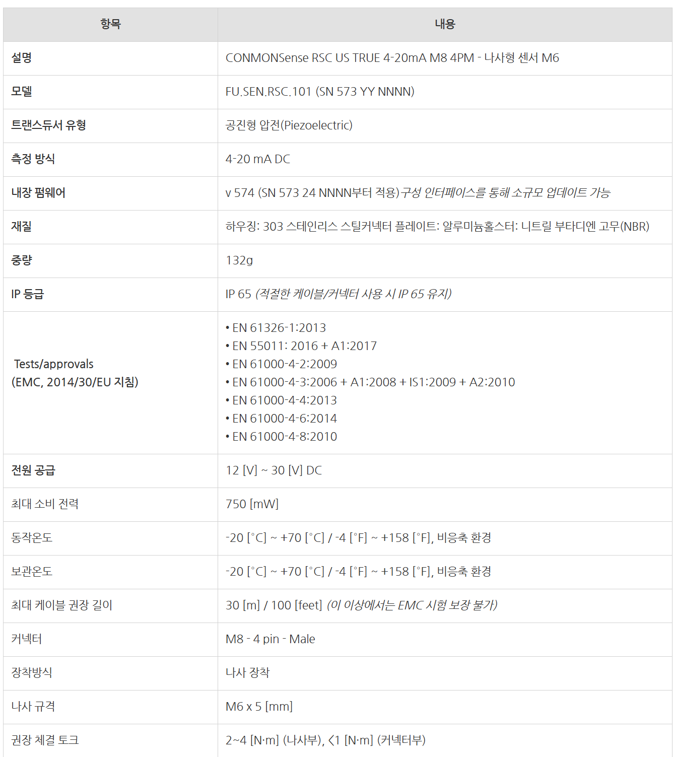 SDT CONMONSense TRUE 4-20mA 접촉식 초음파 센서