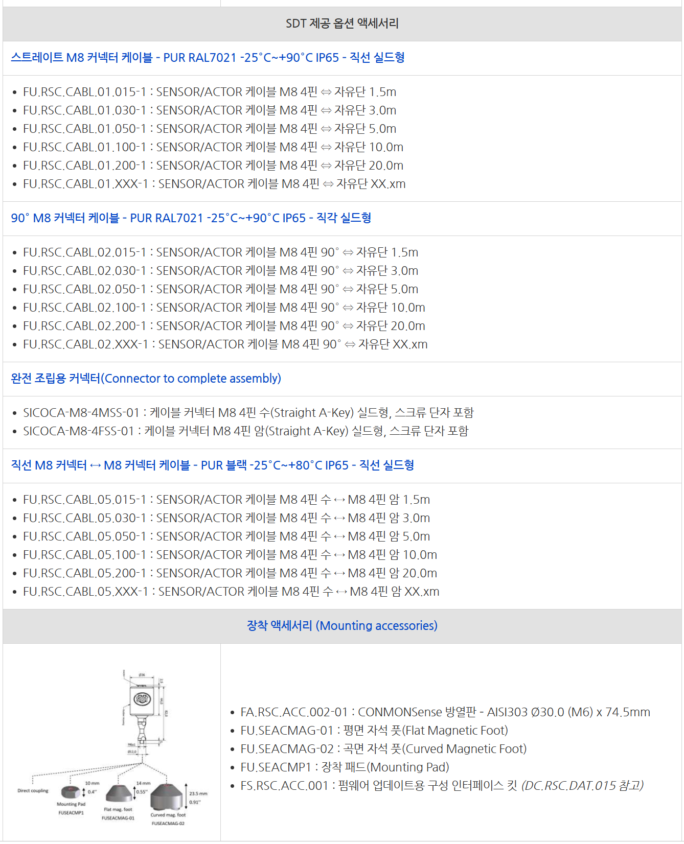 SDT CONMONSense TRUE 4-20mA 접촉식 초음파 센서