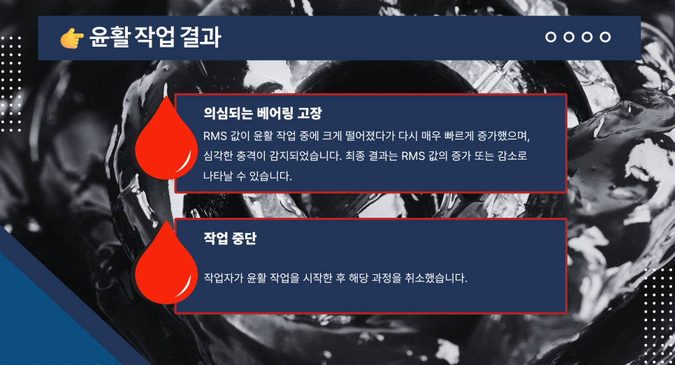SDT340 LUBE Mode 초음파 베어링 윤활 관리