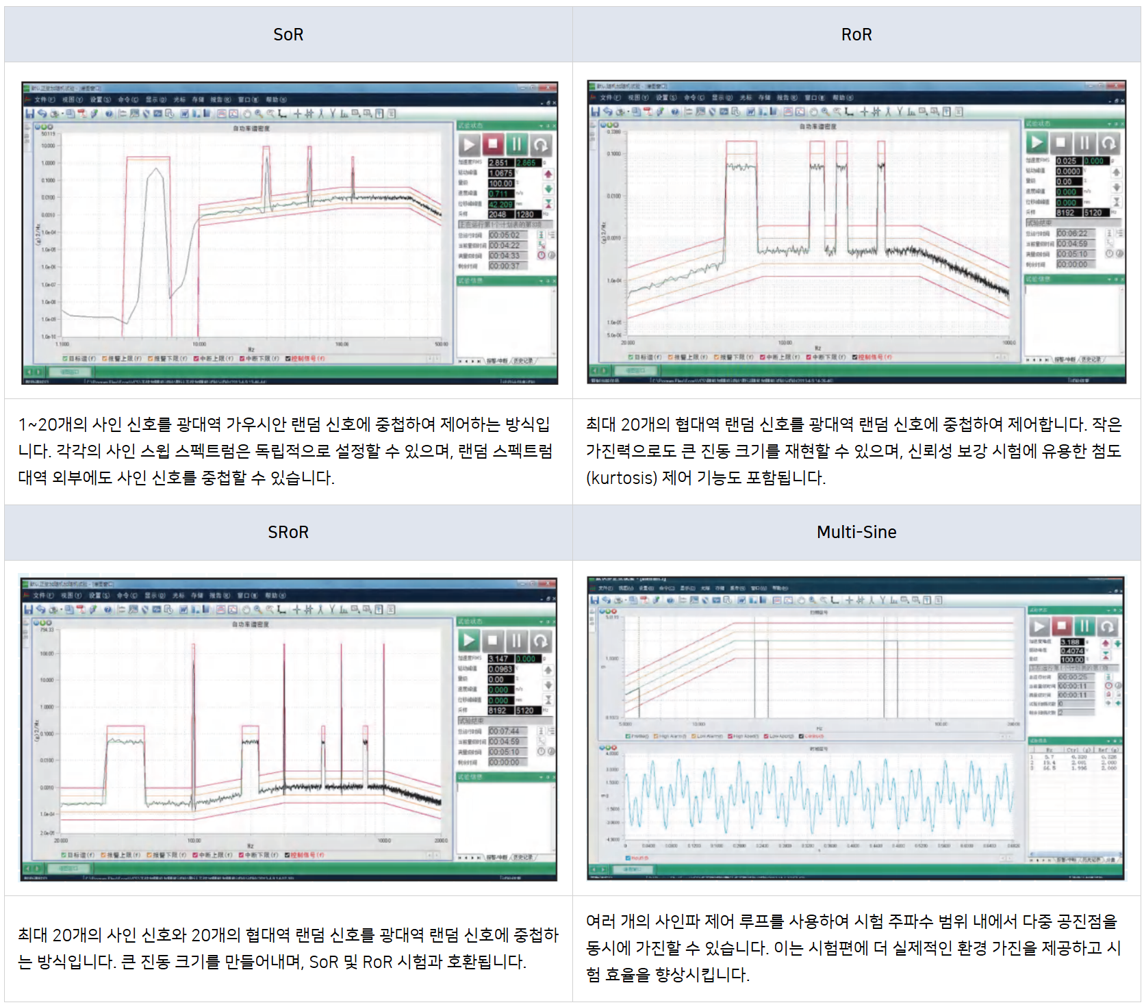 Econ - VE 시리즈 소형 진동시험기