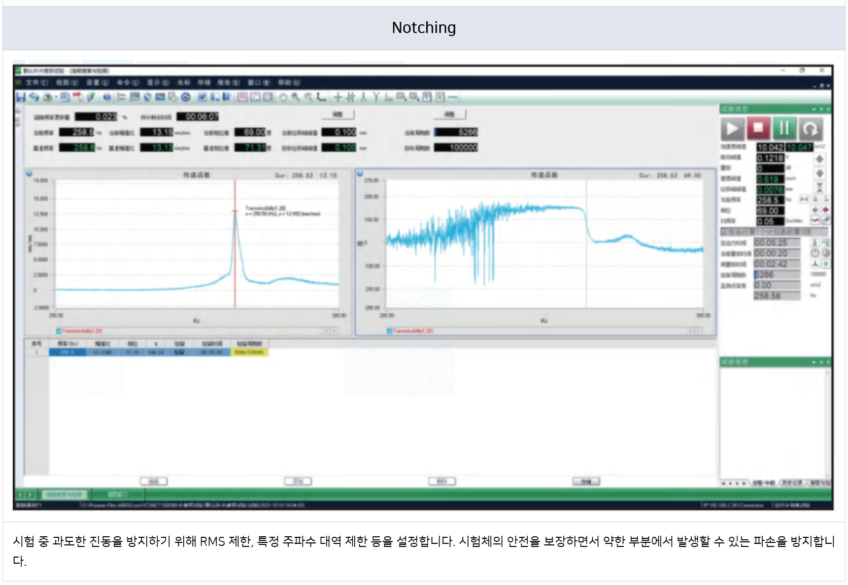 Econ - VE 시리즈 소형 진동시험기