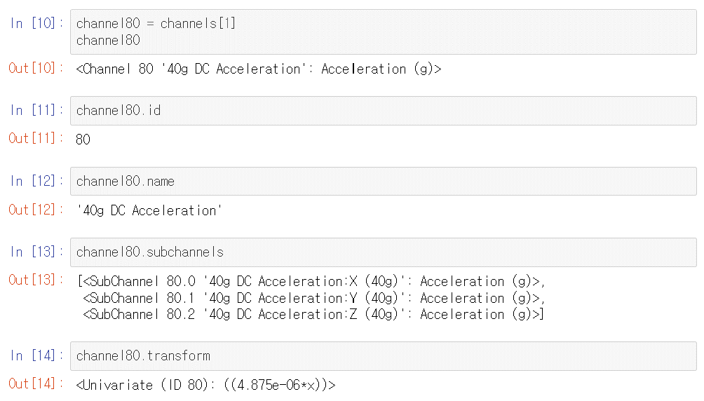 enDAQ IDE 파일을 파이썬으로 다루는 기초 가이드
