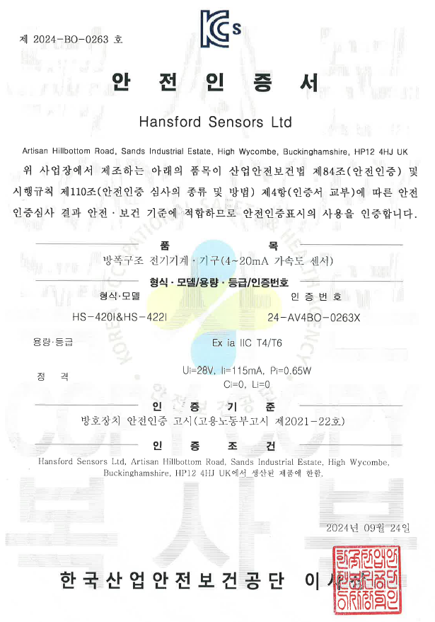 KCS 방폭인증을 받은 4-20mA 진동센서 HANSFORD HS-420I