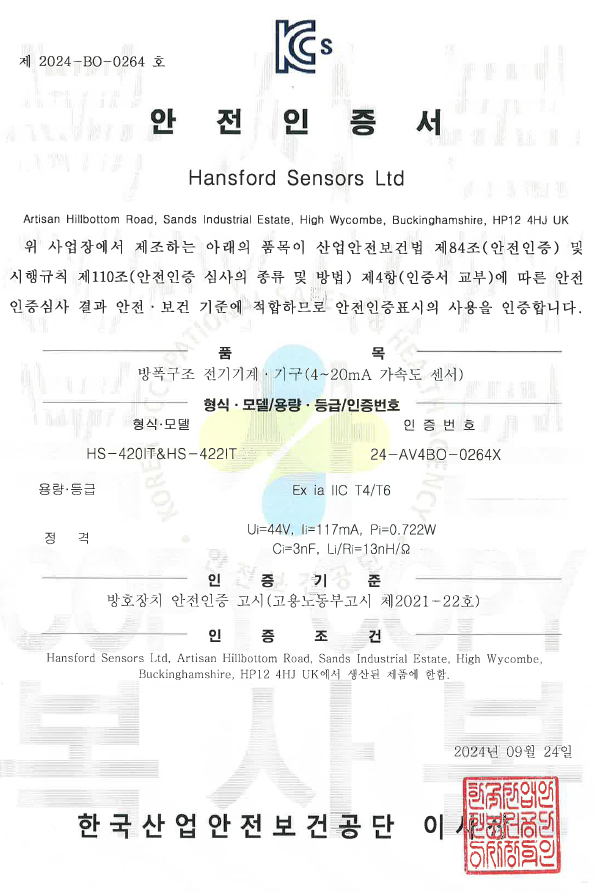KCS 방폭인증을 받은 4-20mA 진동센서 HANSFORD HS-420I