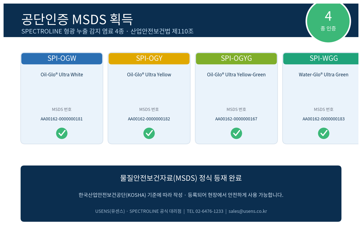 설비 누유·누수 탐지용 형광염료, KOSHA 기준 MSDS 등재