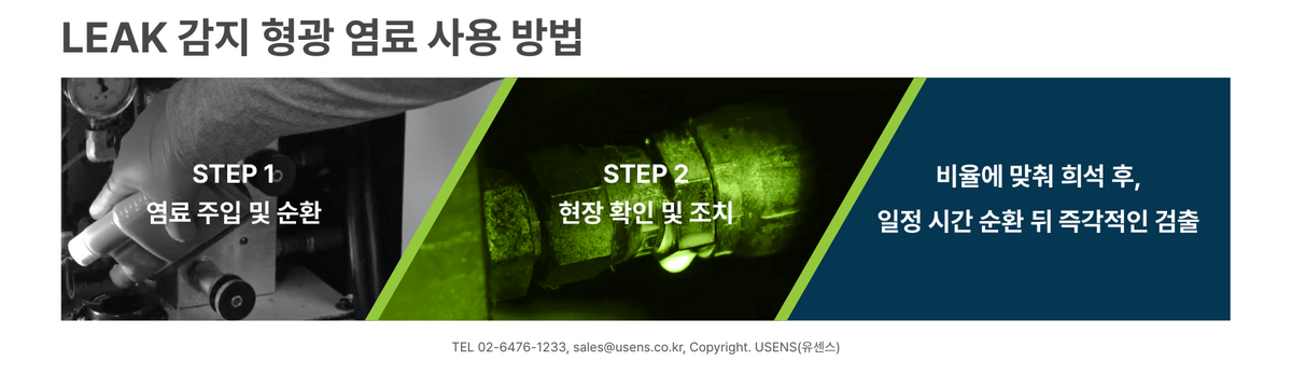 설비 누유·누수 탐지용 형광염료, KOSHA 기준 MSDS 등재