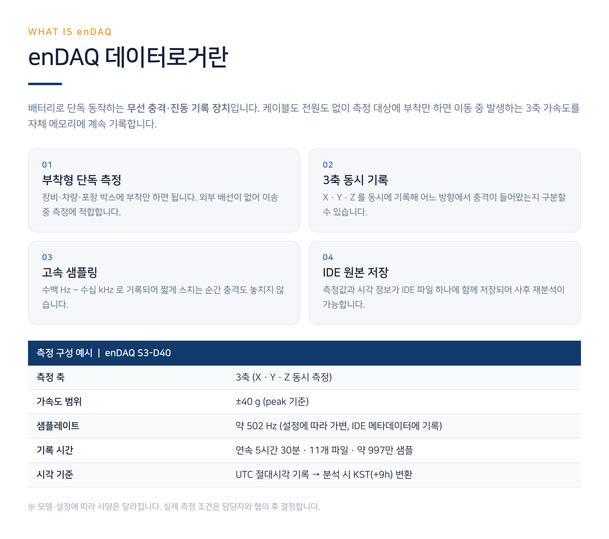 이송 중 충격, 데이터로거로 측정하고 진동분석 보고서까지 자동 생성하기
