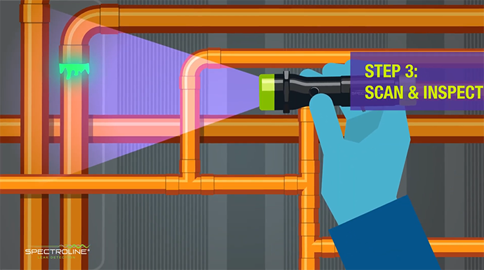 [SPECTROLINE] UV 형광염료를 사용한 냉난방공조 (HVAC) 누출 감지