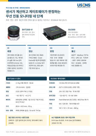 무선 진동 모니터링 제품 한 장 (SVT200-V · GU300) 표지